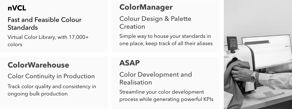 Digital Colour Technology